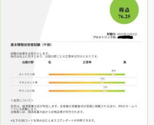 基本情報技術者午前試験得点